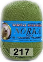 Пряжа Color City Norka