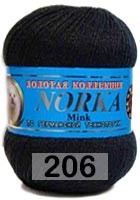 Пряжа Color City Norka